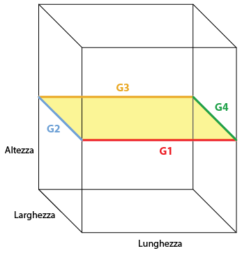 Calcolo isolamento acustico - Modello per isolamento acustico al calpestio per ambienti sovrapposti
