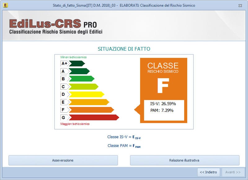 Classe sismica dello stato di fatto
