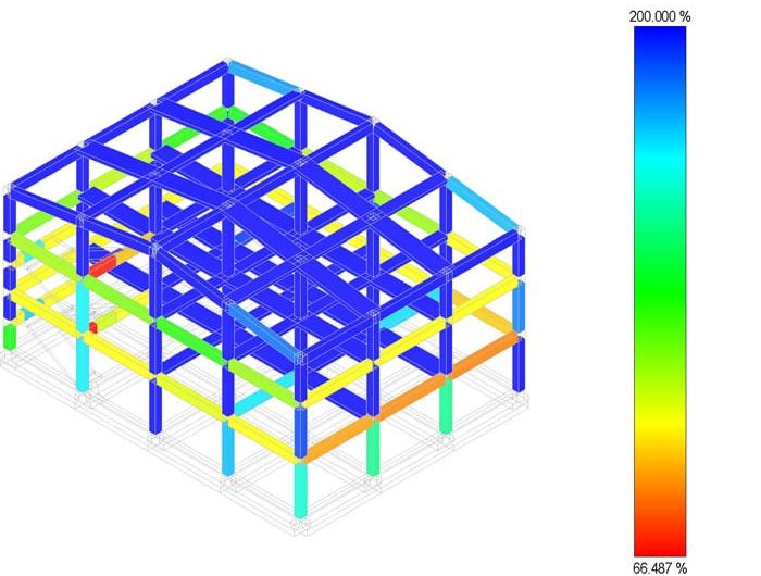 Mappatura delle PGA per flessione nello stato di progetto