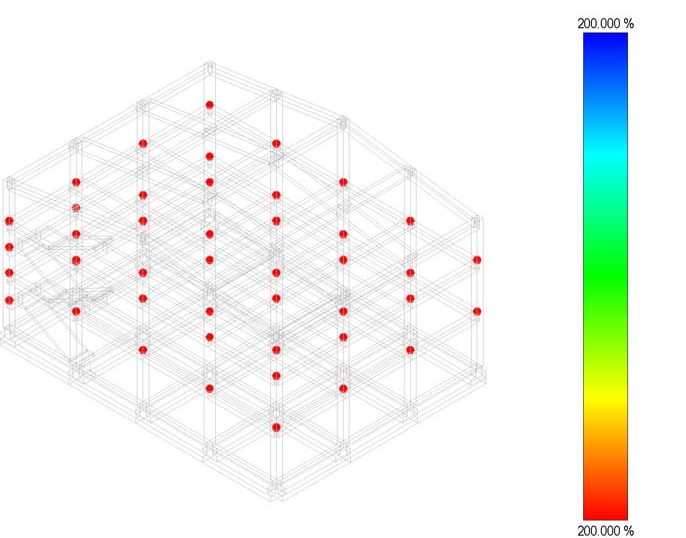 Mappatura delle PGA per rottura del nodo nello stato di progetto