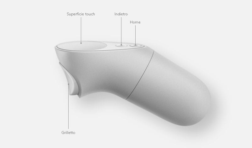oculus go