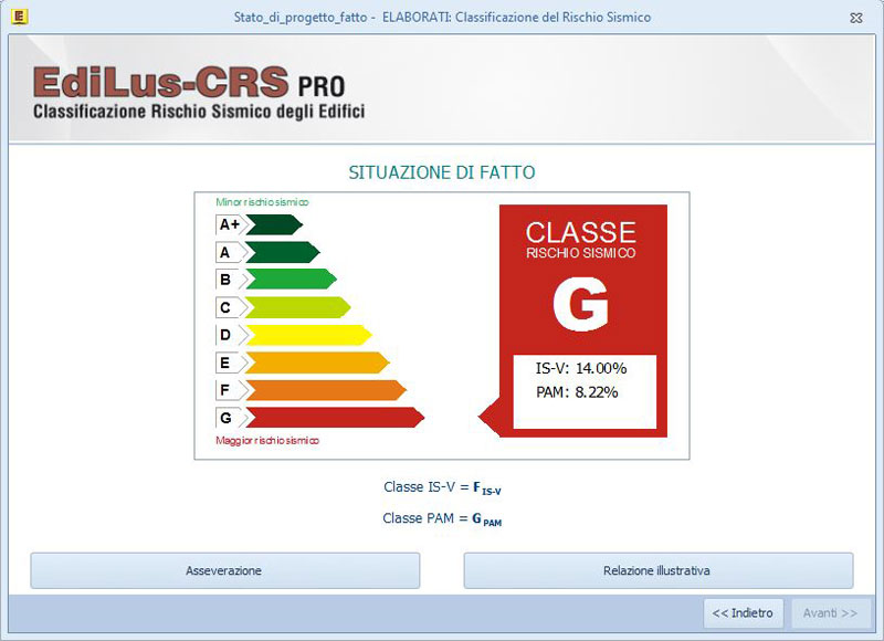 Classificazione Sismica dello stato di Fatto