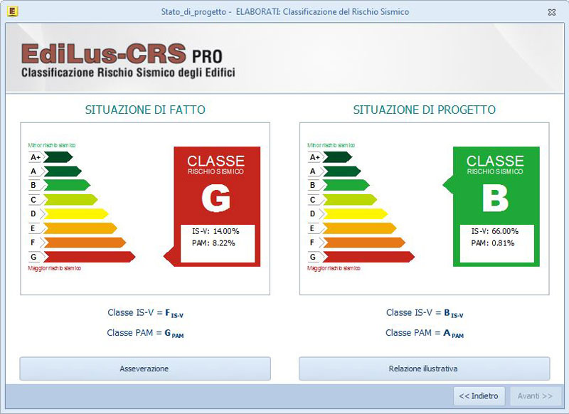 Classificazione sismica dello stato di progetto
