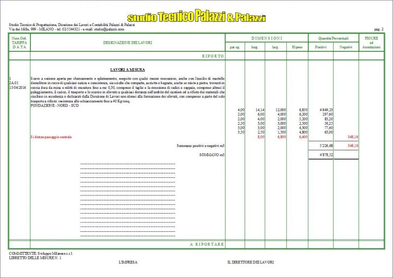 libretto-delle-misure-1