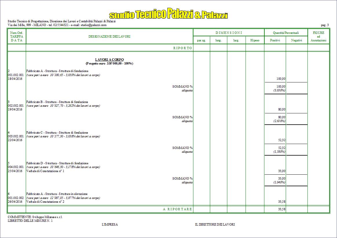 libretto-delle-misure-2