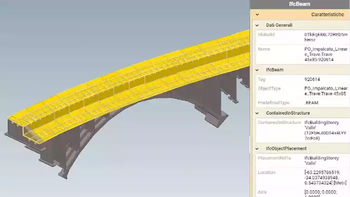 Tipi Digital twin software applicato alle strade e ai ponti | usBIM | ACCA software