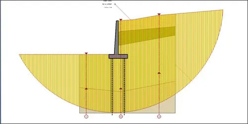 Analisi grafica dei risultati di calcolo | GeoMurus | ACCA software