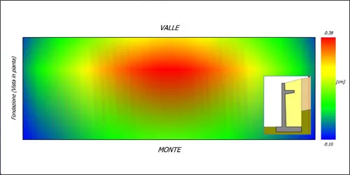 Calcolo dei cedimenti | GeoMurus | ACCA software