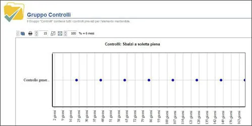 Esportazione elementi di progetto per la redazione del Piano Manutenzione della struttura | GeoMurus | ACCA software