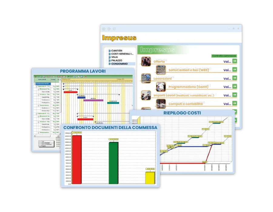 Software gestione cantieri | Impresus | ACCA software