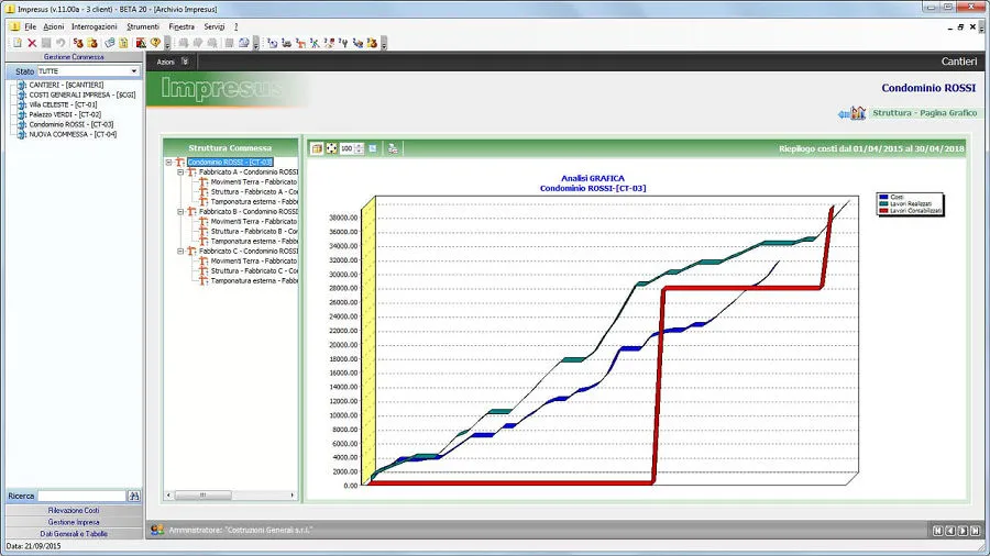 Video software gestionale imprese edili | Impresus | ACCA software