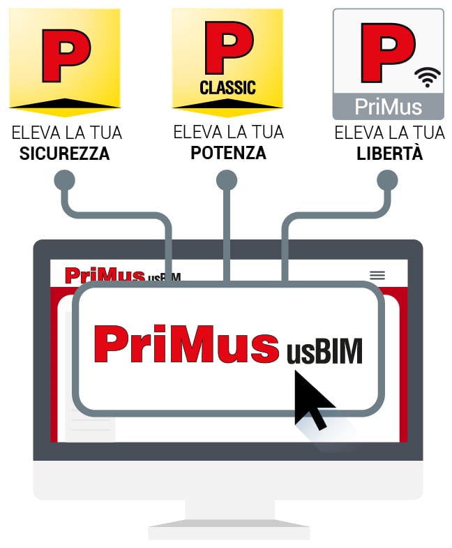 Software Computo Metrico e Contabilità Lavori - PRIMUS CUBO