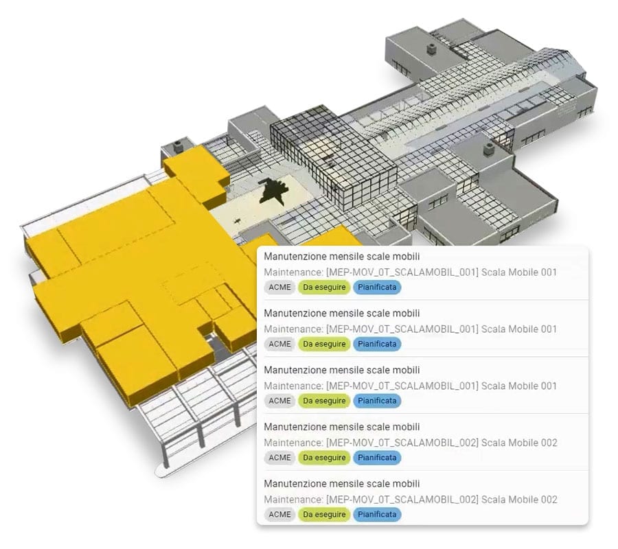 6D BIM funzionamento, gestione e manutenzione costruzione | Facility management | ACCA software
