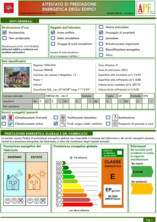 APE (Attestato di Prestazione Energetica) - Esempio PDF con TerMus | ACCA software