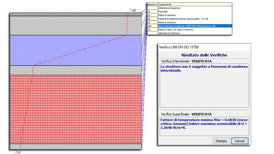 Rischio condensa interstiziale e visualizzi il Diagramma di Glaser | TerMus-G | ACCA Software