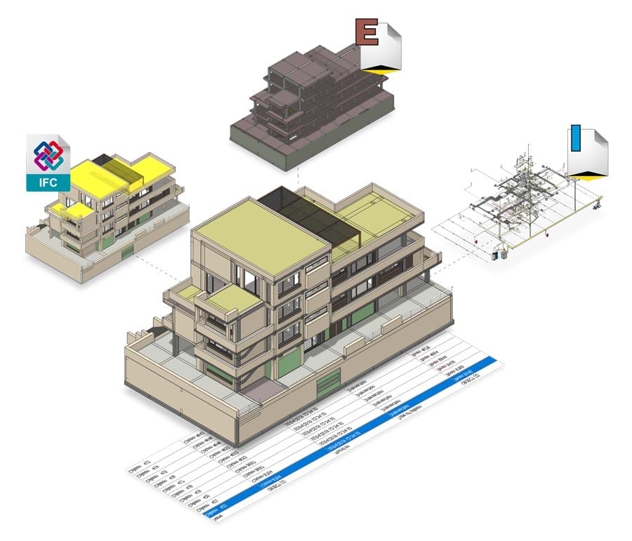 Come fare la clash detection di modelli BIM creati da progettisti e software differenti