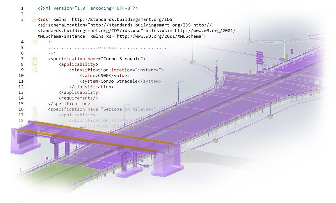 Information Delivery Specification IDS | usBIM.IDS | ACCA software