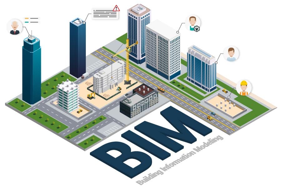 As vantagens do BIM na construção | ACCA software