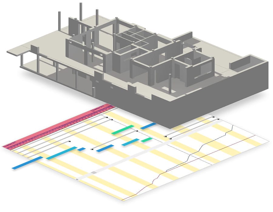 4D BIM Scheduling software and software building site modeling | Edificius | ACCA software