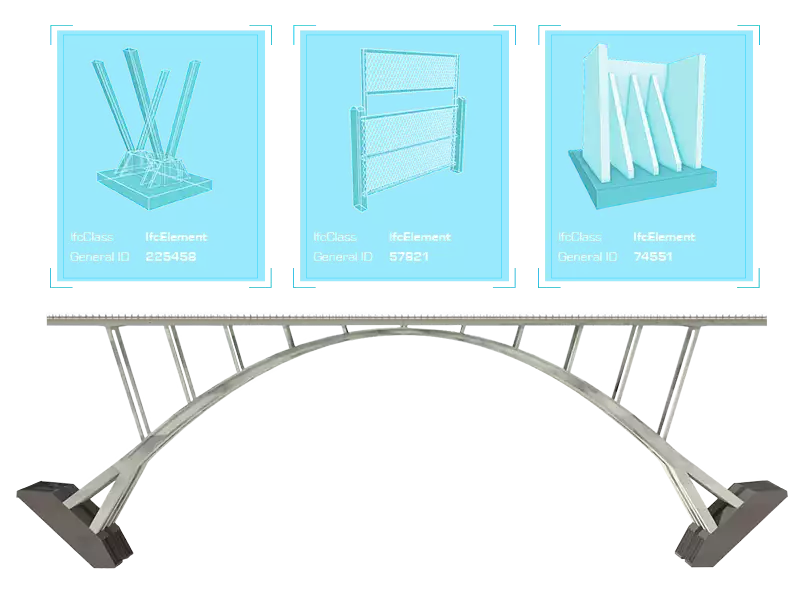 Optimiza la programación de la actividad de mantenimiento de los puentes con las funciones avanzadas de usBIM | usBIM | ACCA software