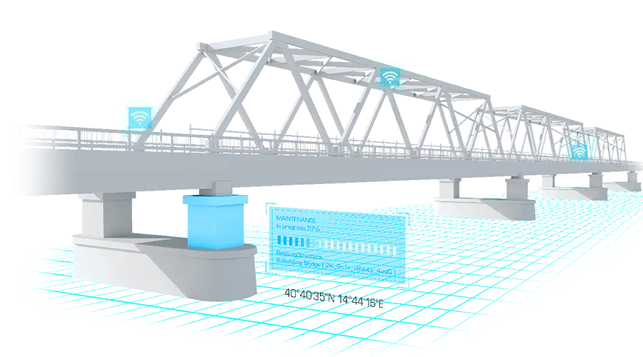 Ferramenta de gerenciamento de pontes | usBIM | ACCA software