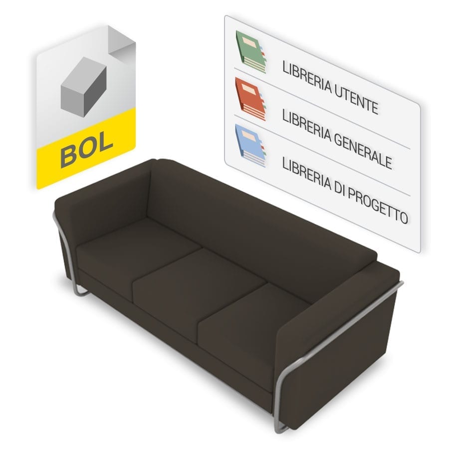 Choisissez les objets BIM dans la bibliothèque Générale | Edificius | ACCA software