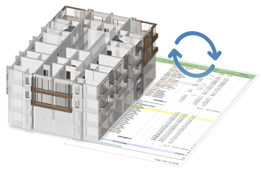 Update project cost estimate in real time while modifying the architectural Model | Edificius | ACCA software