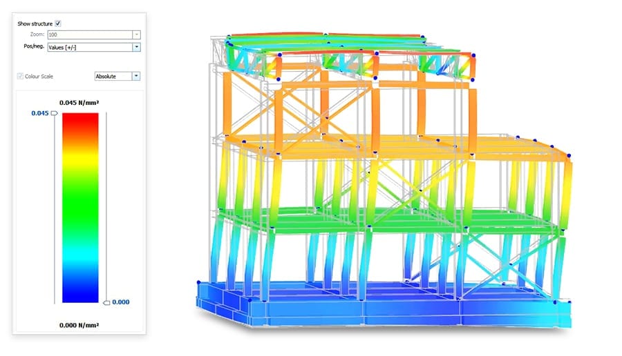 Visualisation des résultats 3D avec la représentation en couleur des déplacements, contraintes, tensions | EdiLus STEEL | ACCA software