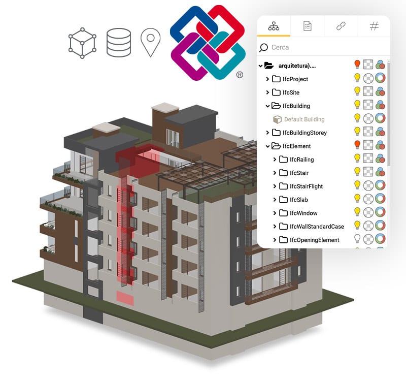 IFC y open BIM | ACCA software