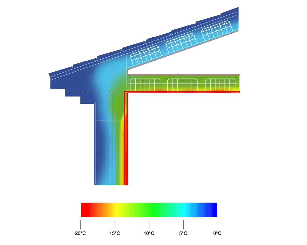 Tool thermal bridge analysis free for a month | TerMus BRIDGE | ACCA software