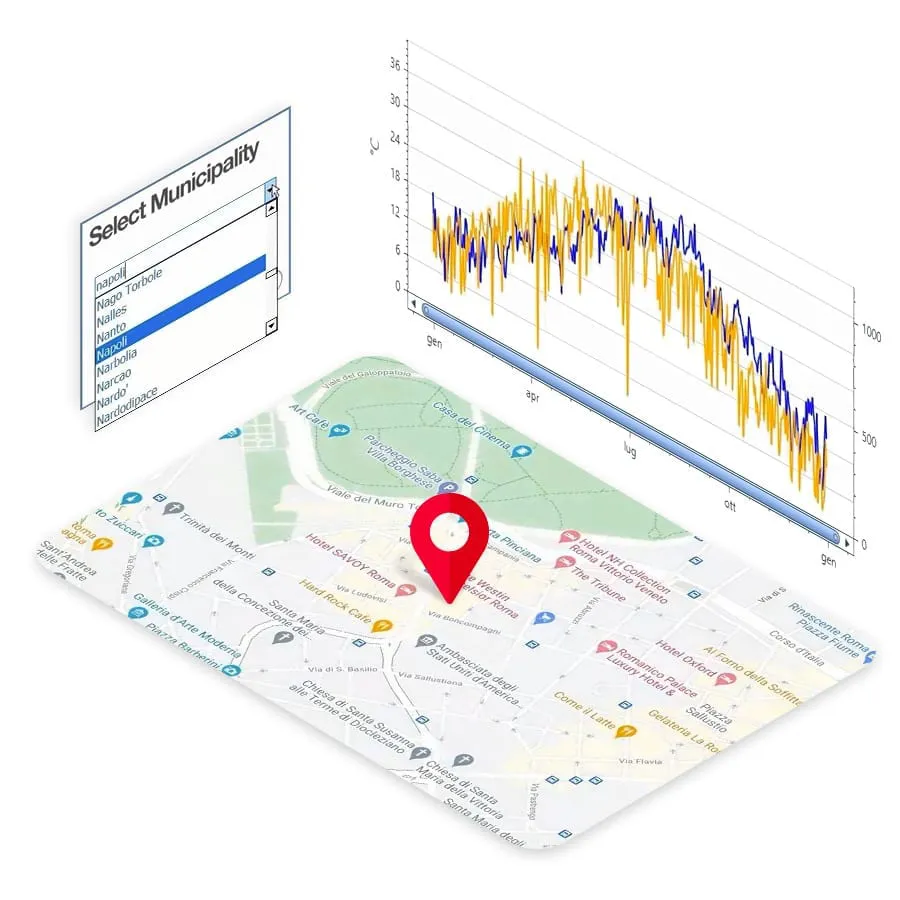 Geführte Eingabe und METEONORM® -Klimadaten, um das Simulationsmodell der Energieanalyse professionell zu definieren | TerMus PLUS | ACCA software