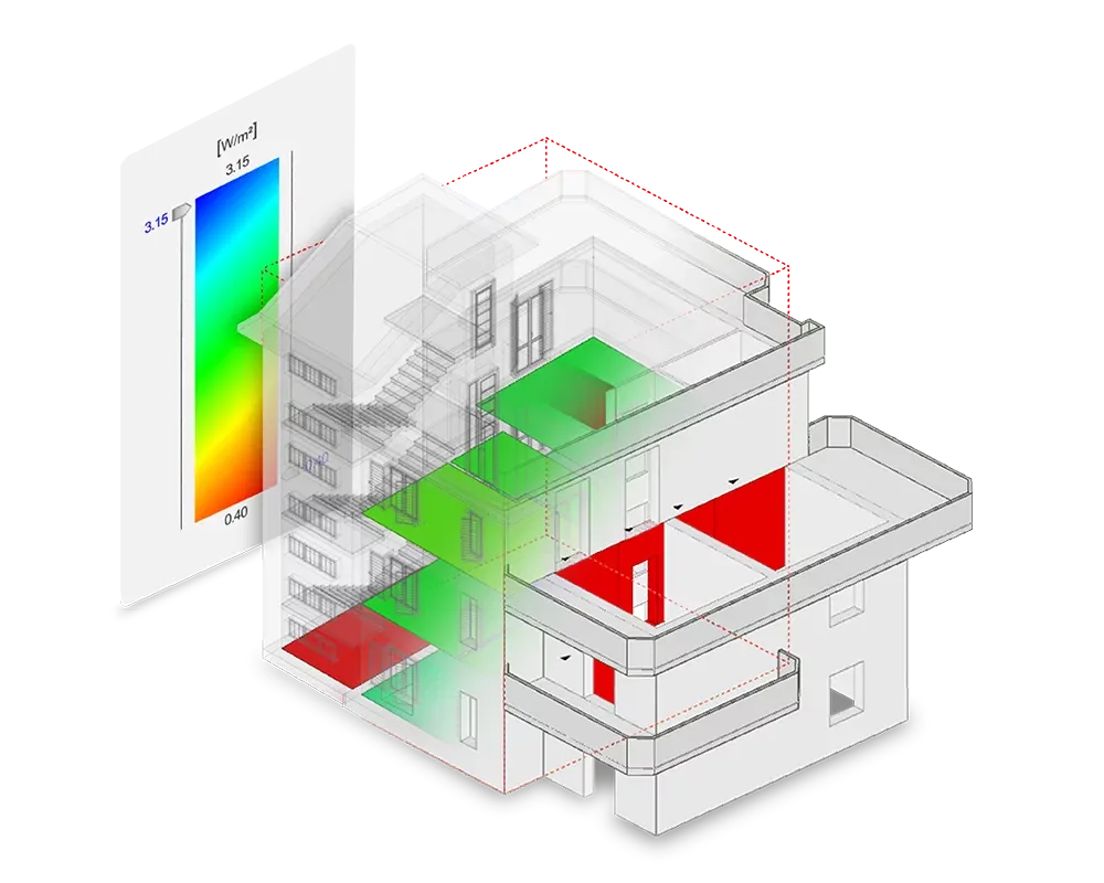 Energieanalyse und dynamische Gebäudesimulation | TerMus PLUS | ACCA software