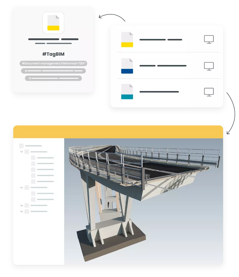 Expand your CDE power with built-in features for online viewing and management of BIM files | usBIM.platform | ACCA software