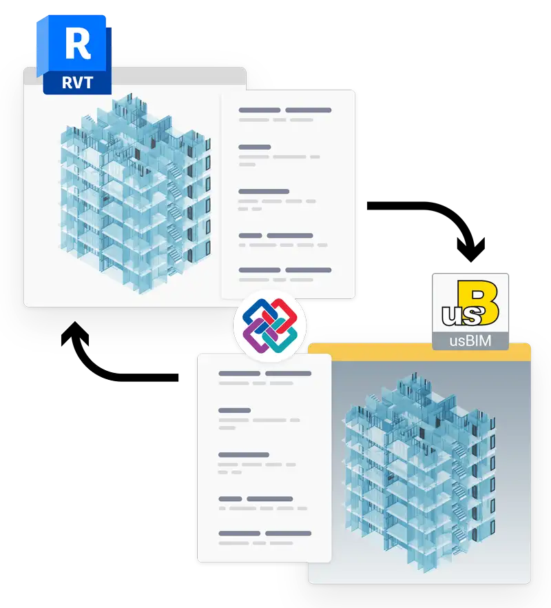 Fonctionnalités révolutionnaires pour votre flux de travail | usBIM.revolution | ACCA software