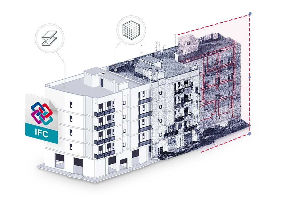 Process data for digital building information modelling with scan to BIM | usBIM.scan2IFC | ACCA software
