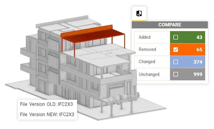 Quickly identify differences between two versions of an IFC file and assess the impact of changes on entire project | usBIM.compare | ACCA software